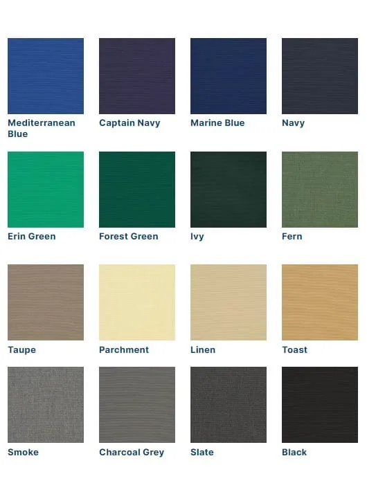 Sunbrella performance fabric detail